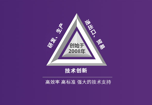 母料，功能母粒，耐候母料， 抗菌母粒，無鹵阻燃母料，耐溫母料，PP透明母料，功能薄膜母料，功能片材母料，華標塑膠科技有限公司